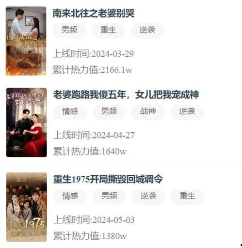 老婆跑路我傻五年，女儿把我宠成神,跑路老婆背后的温情救赎