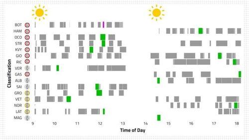 三天测试,突破与创新并行，共筑高效未来
